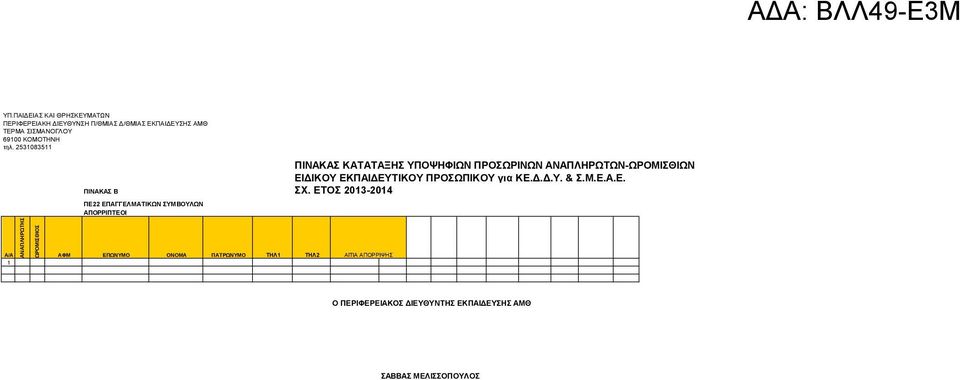 ΕΤΟΣ 2013-2014 ΠΕ22 ΕΠΑΓΓΕΛΜΑΤΙΚΩΝ