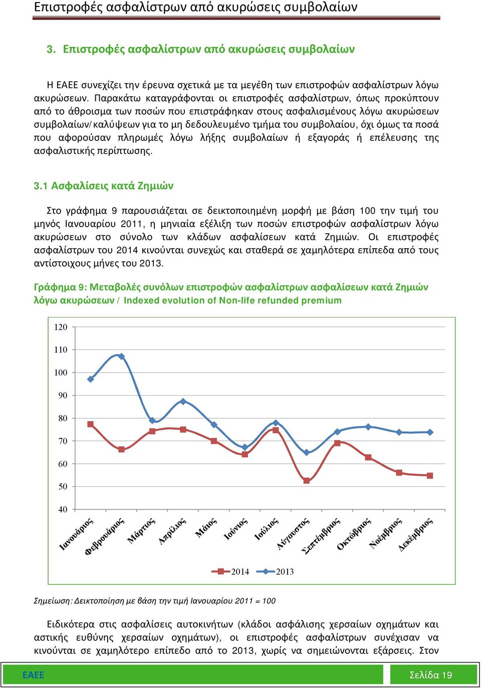 συμβολαίου, όχι όμως τα ποσά που αφορούσαν πληρωμές λόγω λήξης συμβολαίων ή εξαγοράς ή επέλευσης της ασφαλιστικής περίπτωσης. 3.