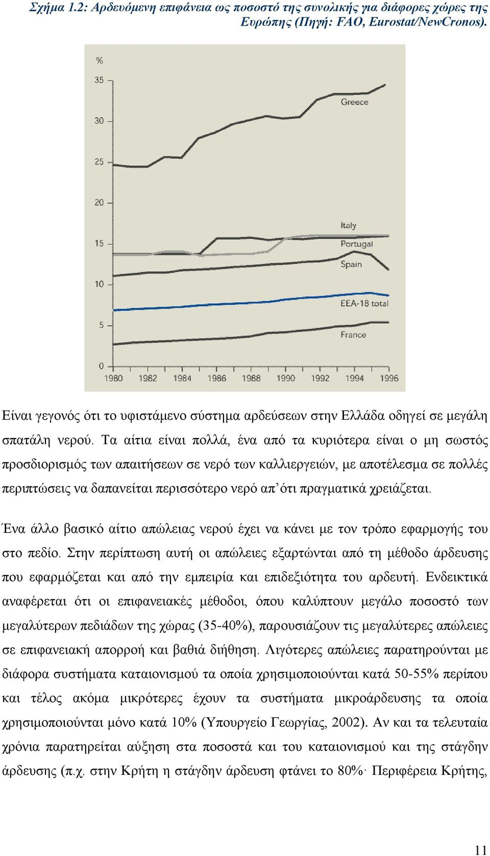 Τα αίτια είναι πολλά, ένα από τα κυριότερα είναι ο μη σωστός προσδιορισμός των απαιτήσεων σε νερό των καλλιεργειών, με αποτέλεσμα σε πολλές περιπτώσεις να δαπανείται περισσότερο νερό απ ότι