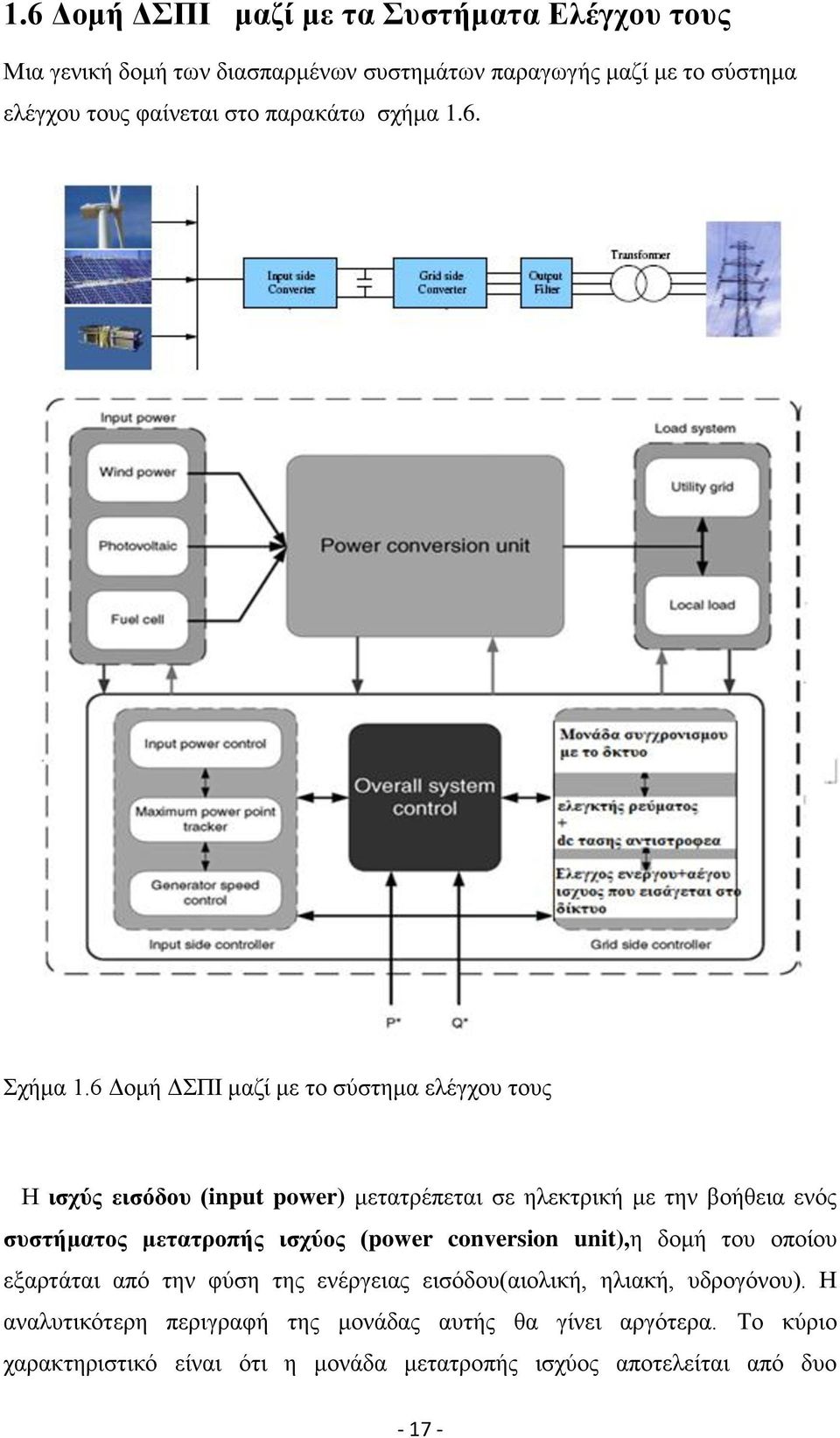 6 Γνκή ΓΠΗ καδί κε ην ζχζηεκα ειέγρνπ ηνπο Ζ ηζρύο εηζόδνπ (input power) κεηαηξέπεηαη ζε ειεθηξηθή κε ηελ βνήζεηα ελφο ζπζηήκαηνο κεηαηξνπήο