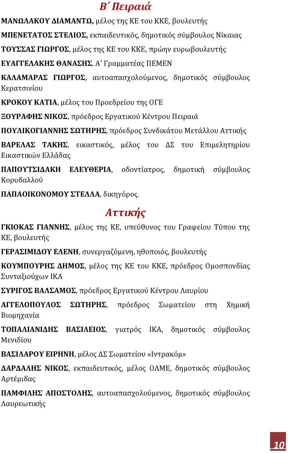 ΠΟΥΛΙΚΟΓΙΑΝΝΗΣ ΣΩΤΗΡΗΣ, πρόεδρος Συνδικάτου Μετάλλου Αττικής ΒΑΡΕΛΑΣ ΤΑΚΗΣ, εικαστικός, μέλος του ΔΣ του Επιμελητηρίου Εικαστικών Ελλάδας ΠΑΠΟΥΤΣΙΔΑΚΗ ΕΛΕΥΘΕΡΙΑ, οδοντίατρος, δημοτική σύμβουλος