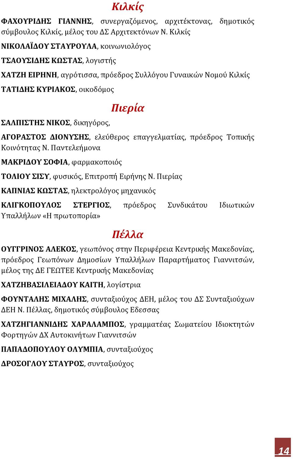 ΑΓΟΡΑΣΤΟΣ ΔΙΟΝΥΣΗΣ, ελεύθερος επαγγελματίας, πρόεδρος Τοπικής Κοινότητας Ν. Παντελεήμονα ΜΑΚΡΙΔΟΥ ΣΟΦΙΑ, φαρμακοποιός ΤΟΛΙΟΥ ΣΙΣΥ, φυσικός, Επιτροπή Ειρήνης Ν.