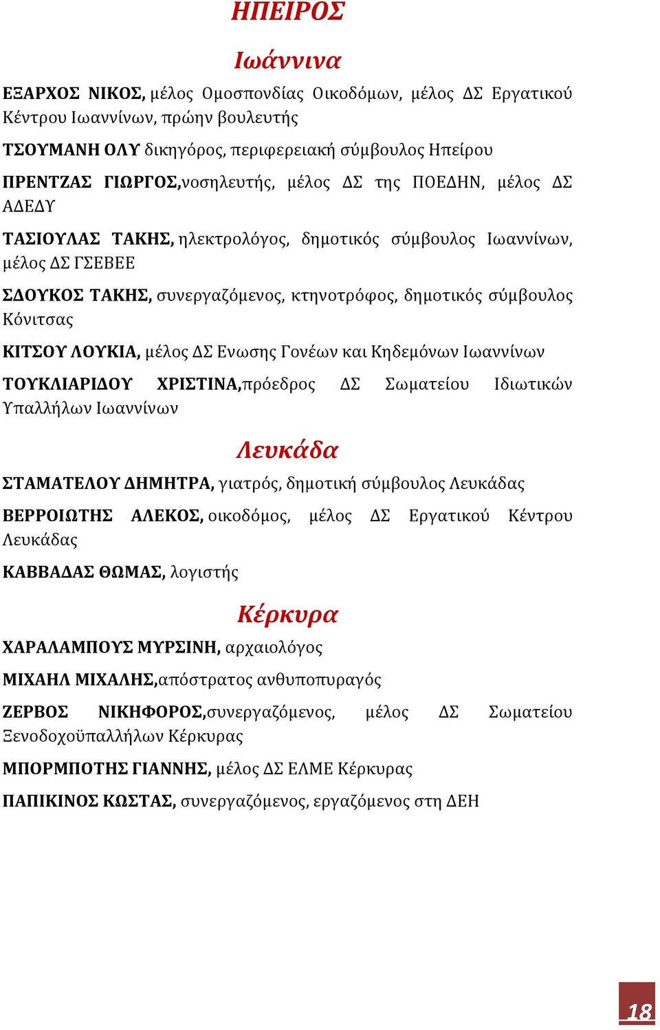 ΛΟΥΚΙΑ, μέλος ΔΣ Ενωσης Γονέων και Κηδεμόνων Ιωαννίνων ΤΟΥΚΛΙΑΡΙΔΟΥ ΧΡΙΣΤΙΝΑ,πρόεδρος ΔΣ Σωματείου Ιδιωτικών Υπαλλήλων Ιωαννίνων Λευκάδα ΣΤΑΜΑΤΕΛΟΥ ΔΗΜΗΤΡΑ, γιατρός, δημοτική σύμβουλος Λευκάδας