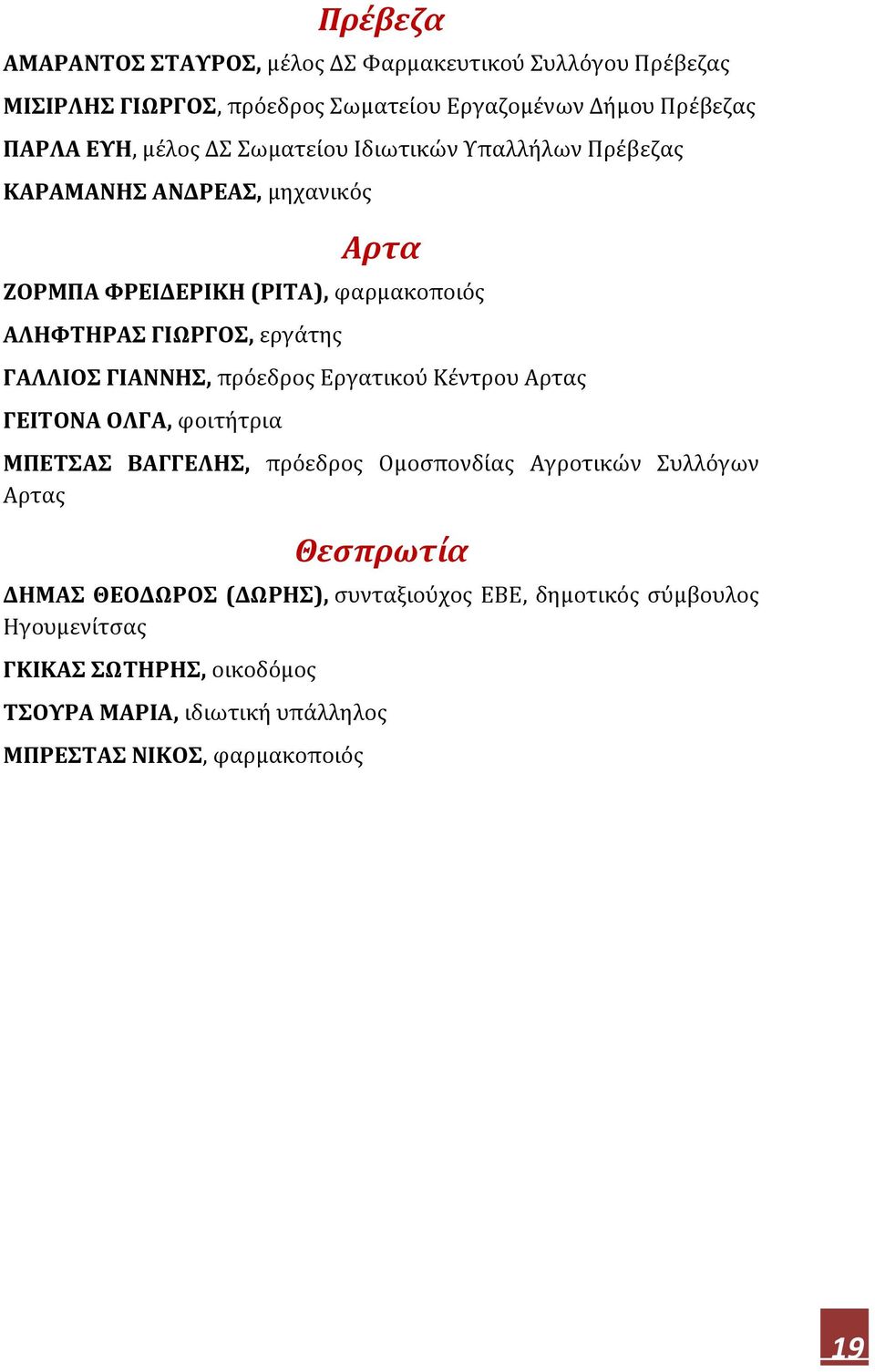 ΓΙΑΝΝΗΣ, πρόεδρος Εργατικού Κέντρου Αρτας ΓΕΙΤΟΝΑ ΟΛΓΑ, φοιτήτρια ΜΠΕΤΣΑΣ ΒΑΓΓΕΛΗΣ, πρόεδρος Ομοσπονδίας Αγροτικών Συλλόγων Αρτας Θεσπρωτία ΔΗΜΑΣ