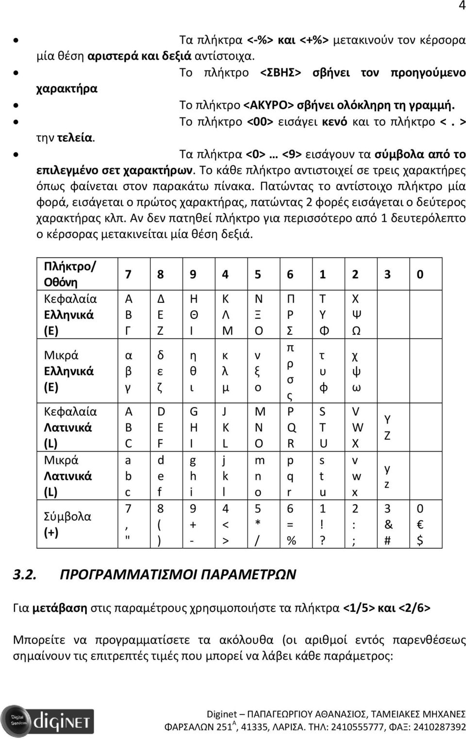 Το κάθε πλήκτρο αντιστοιχεί σε τρεις χαρακτήρες όπως φαίνεται στον παρακάτω πίνακα.