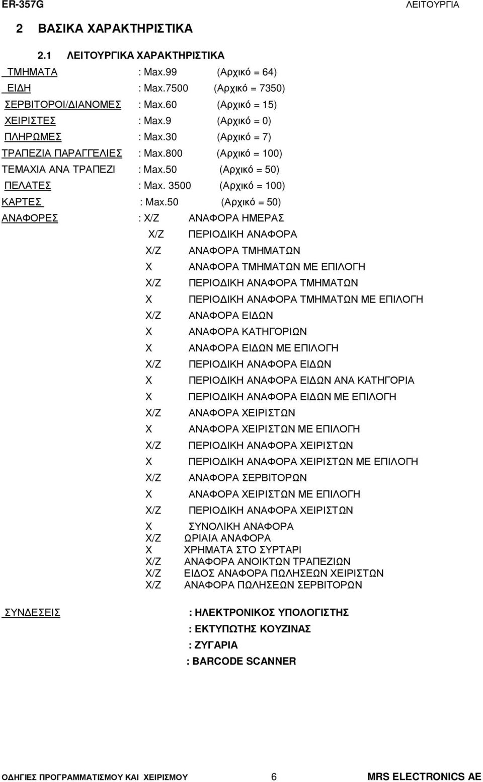 50 (Αρχικό = 50) ΑΝΑΦΟΡΕΣ : X/Z ΑΝΑΦΟΡΑ ΗΜΕΡΑΣ X/Z ΠΕΡΙΟ ΙΚΗ ΑΝΑΦΟΡΑ X/Z ΑΝΑΦΟΡΑ ΤΜΗΜΑΤΩΝ X ΑΝΑΦΟΡΑ ΤΜΗΜΑΤΩΝ ΜΕ ΕΠΙΛΟΓΗ X/Z ΠΕΡΙΟ ΙΚΗ ΑΝΑΦΟΡΑ ΤΜΗΜΑΤΩΝ X ΠΕΡΙΟ ΙΚΗ ΑΝΑΦΟΡΑ ΤΜΗΜΑΤΩΝ ΜΕ ΕΠΙΛΟΓΗ X/Z