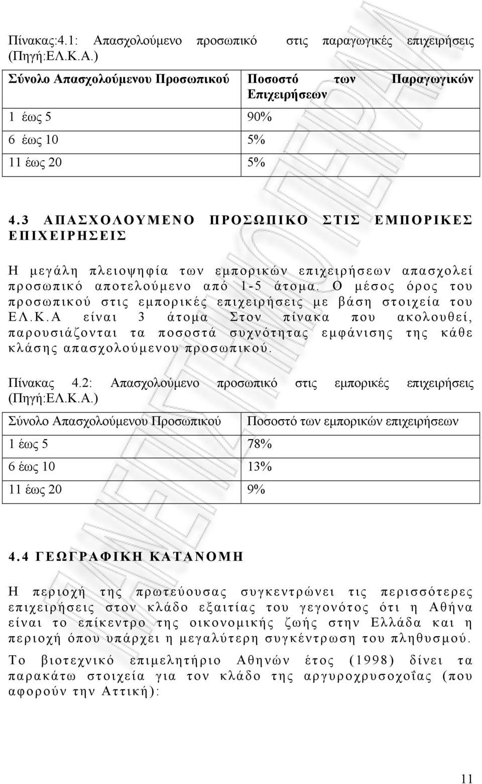 Ο µέσος όρος του προσωπικού στις ε µπορικές επιχειρήσεις µε βάση στοιχεία του ΕΛ.Κ.