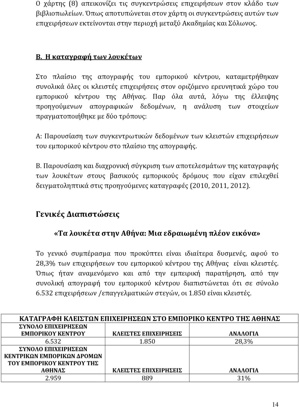 Η καταγραφή των λουκέτων Στο πλαίσιο της απογραφής του εμπορικού κέντρου, καταμετρήθηκαν συνολικά όλες οι κλειστές επιχειρήσεις στον οριζόμενο ερευνητικά χώρο του εμπορικού κέντρου της Αθήνας.