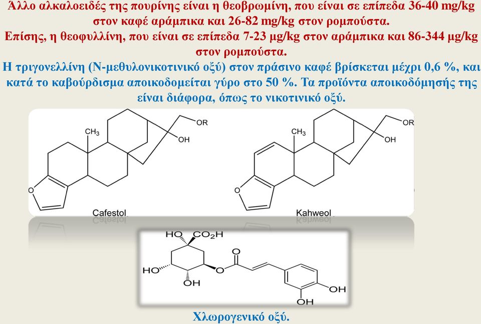 Επίσης, η θεοφυλλίνη, που είναι σε επίπεδα 7-23 μg/kg στον αράμπικα και 86-344 μg/kg στον ρομπούστα.