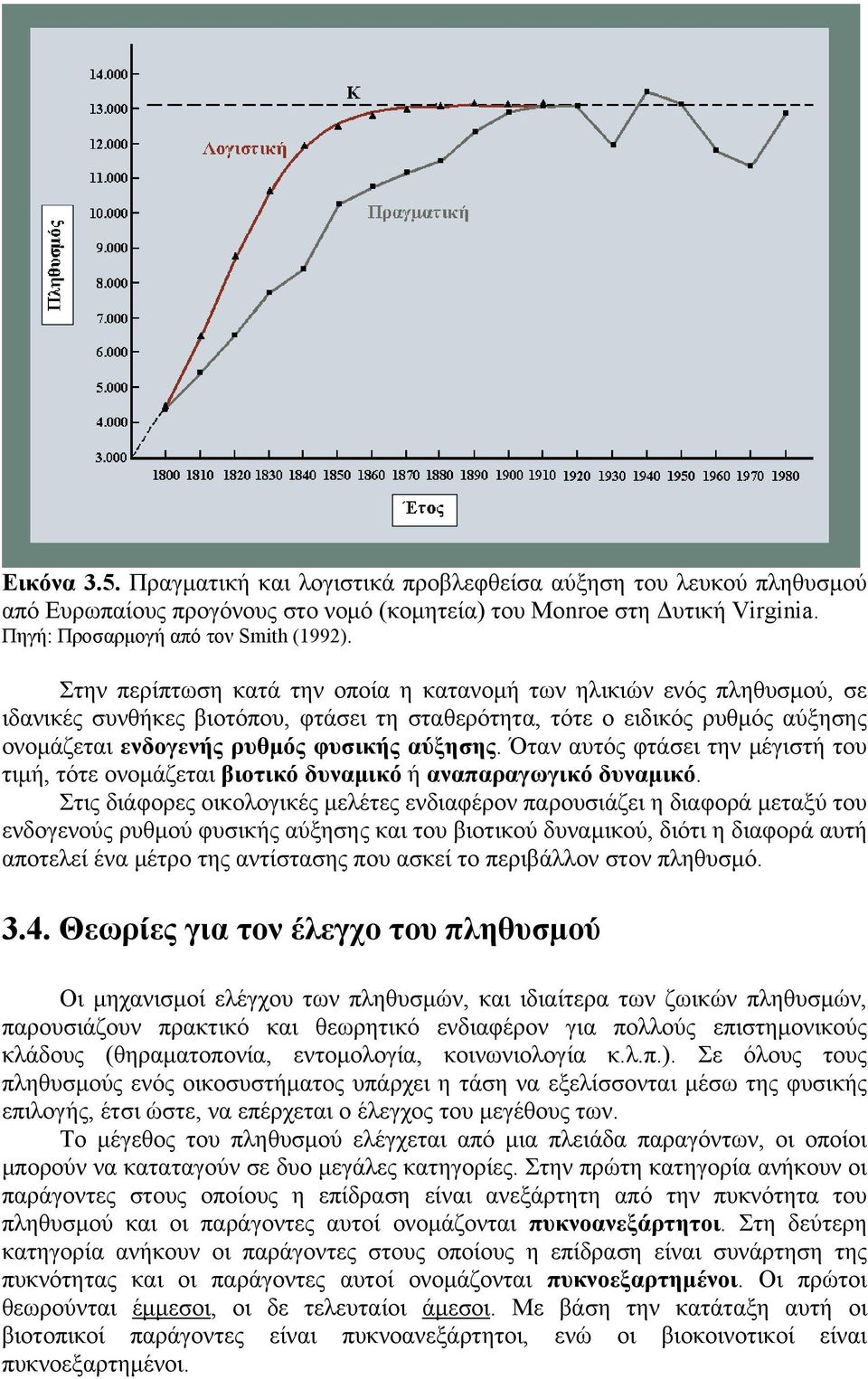 Όταν αυτός φτάσει την μέγιστή του τιμή, τότε ονομάζεται βιοτικό δυναμικό ή αναπαραγωγικό δυναμικό.