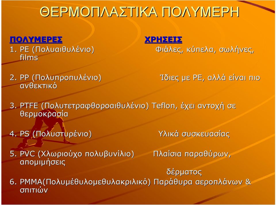 PTFE (Πολυτετραφθοροαιθυλένιο) Teflon, έχει αντοχή σε θερμοκρασία 4. PS (Πολυστυρένιο) Υλικά συσκευασίας 5.