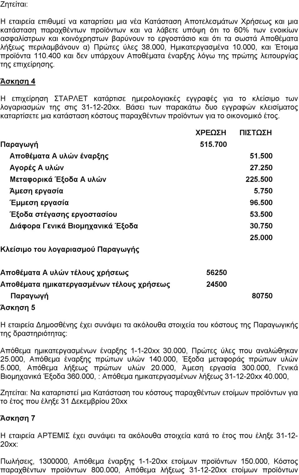 400 και δεν υπάρχουν Αποθέματα έναρξης λόγω της πρώτης λειτουργίας της επιχείρησης. Άσκηση 4 Η επιχείρηση ΣΤΑΡΛΕΤ κατάρτισε ημερολογιακές εγγραφές για το κλείσιμο των λογαριασμών της στις 31-12-20xx.