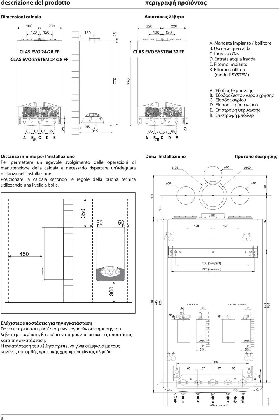 Ritorno bollitore (modelli SYSTEM) 65 67 67 65 Distanze minime per l installazione Per permettere un agevole svolgimento delle operazioni di manutenzione della caldaia è necessario rispettare un