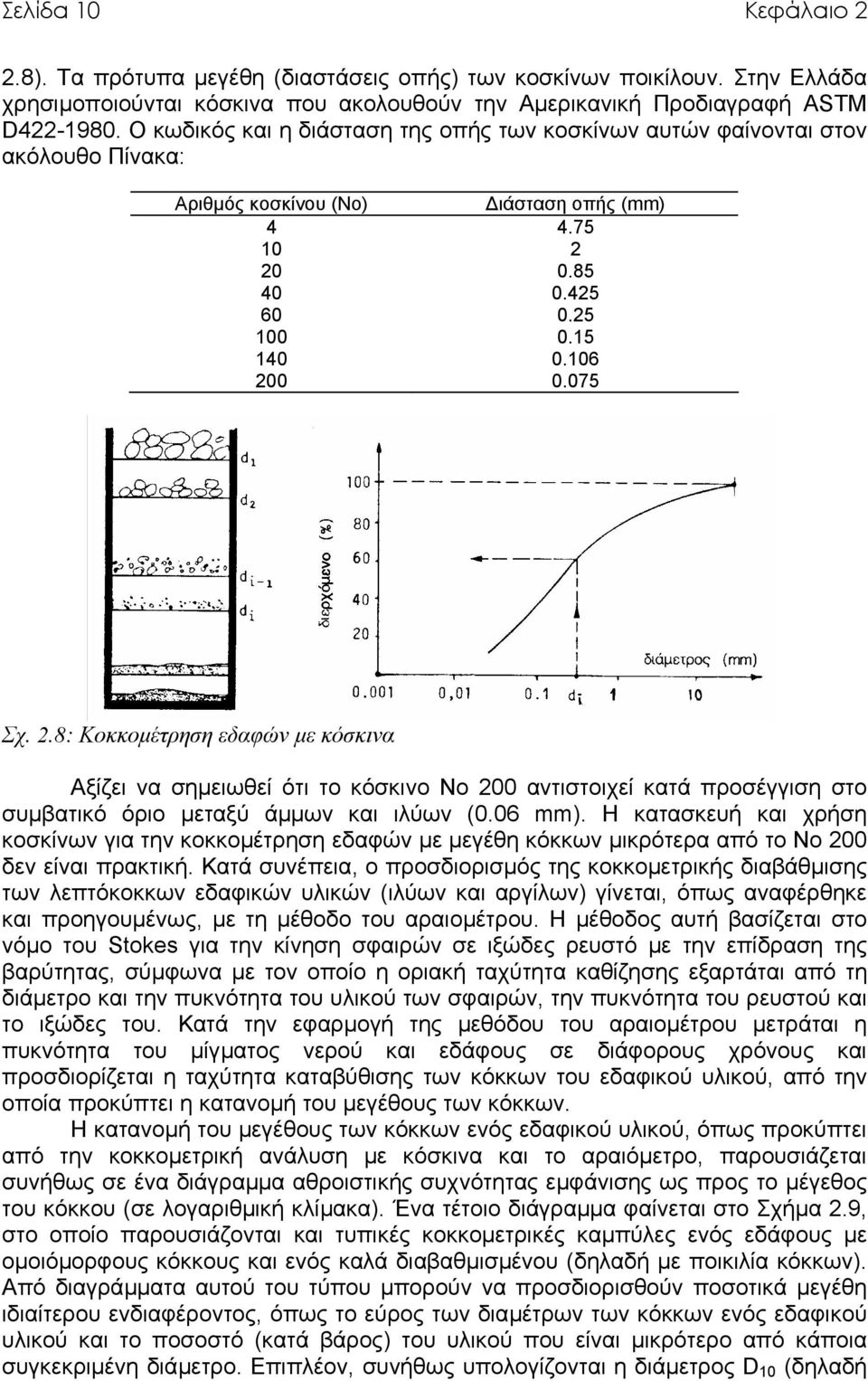 20 0.85 40 0.425 60 0.25 100 0.15 140 0.106 200 0.075 Σχ. 2.8: Κοκκοµέτρηση εδαφών µε κόσκινα Αξίζει να σηµειωθεί ότι το κόσκινο Νο 200 αντιστοιχεί κατά προσέγγιση στο συµβατικό όριο µεταξύ άµµων και ιλύων (0.