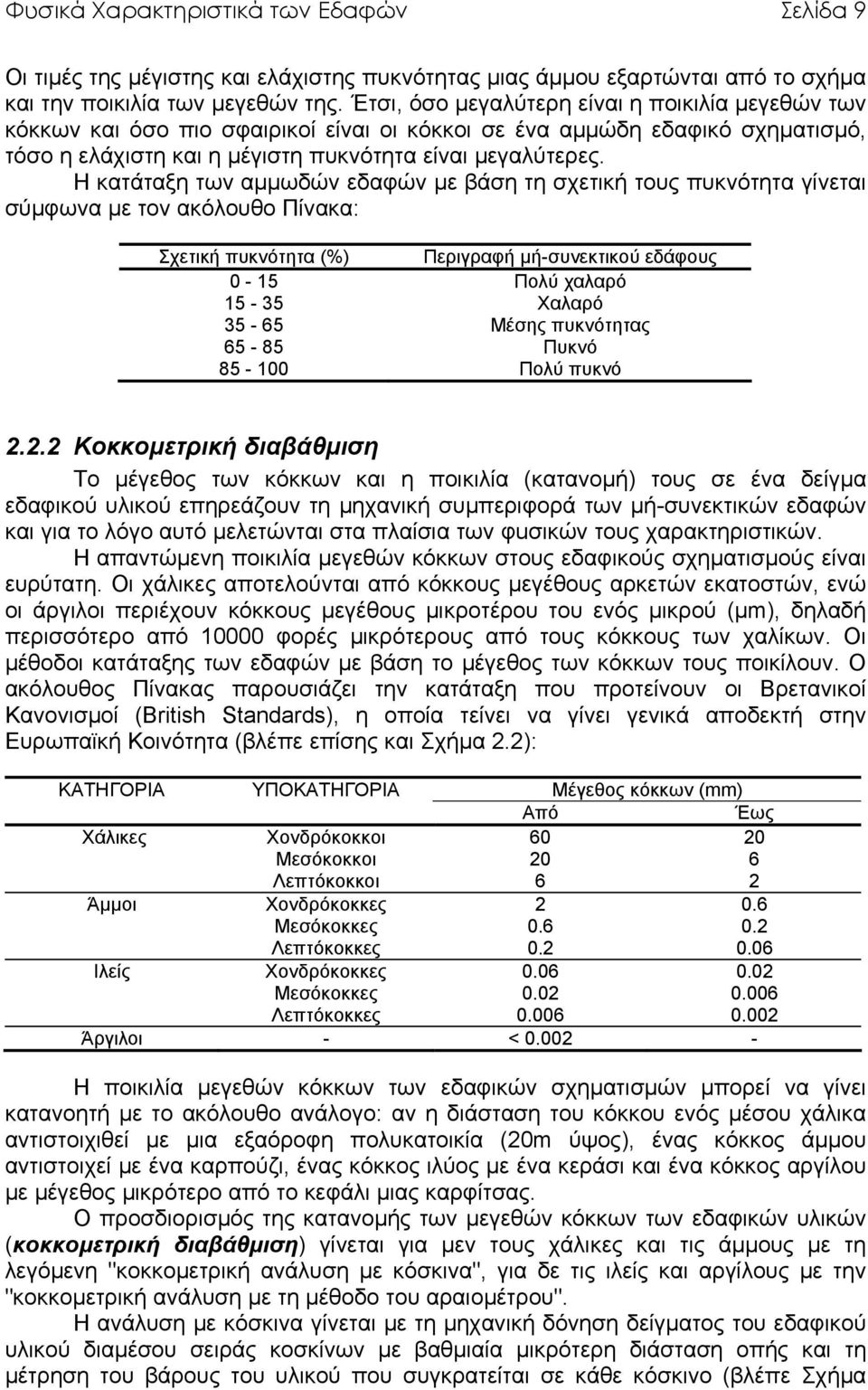 Η κατάταξη των αµµωδών εδαφών µε βάση τη σχετική τους πυκνότητα γίνεται σύµφωνα µε τον ακόλουθο Πίνακα: Σχετική πυκνότητα (%) Περιγραφή µή-συνεκτικού εδάφους 0-15 Πολύ χαλαρό 15-35 Χαλαρό 35-65 Μέσης