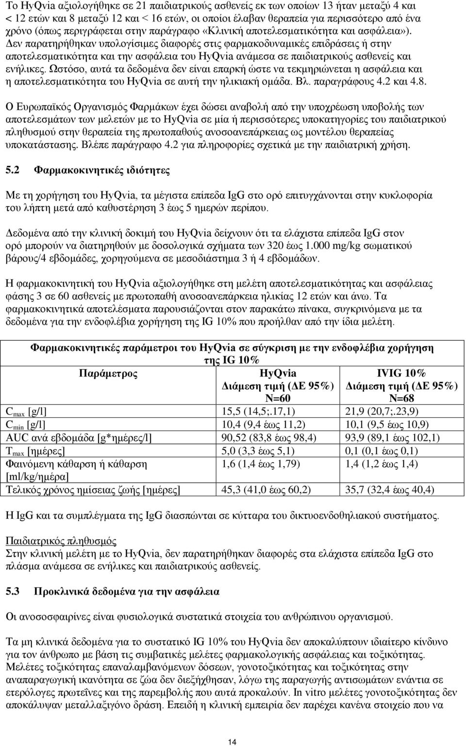 Δεν παρατηρήθηκαν υπολογίσιμες διαφορές στις φαρμακοδυναμικές επιδράσεις ή στην αποτελεσματικότητα και την ασφάλεια του HyQvia ανάμεσα σε παιδιατρικούς ασθενείς και ενήλικες.