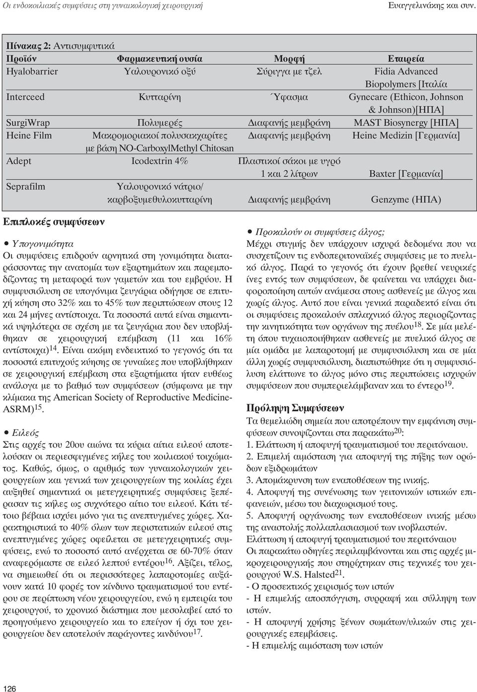 & Johnson)[ΗΠΑ] SurgiWrap Πολυμερές Διαφανής μεμβράνη MAST Biosynergy [ΗΠΑ] Heine Film Μακρομοριακοί πολυσακχαρίτες Διαφανής μεμβράνη Heine Medizin [Γερμανία] με βάση NO-CarboxylMethyl Chitosan Adept