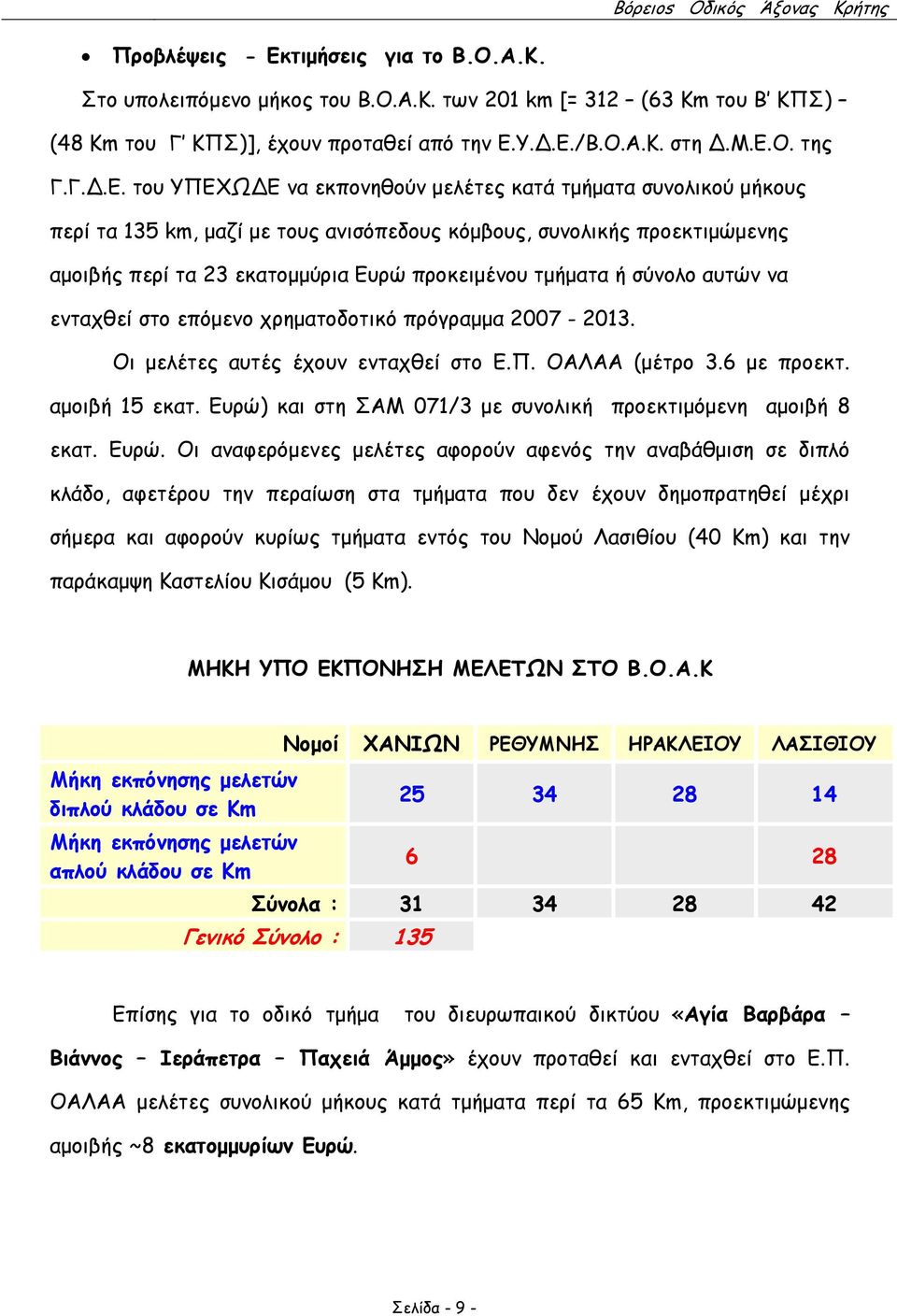 Υ..Ε./Β.Ο.Α.Κ. στη.μ.ε.ο. της Γ.Γ..Ε. του ΥΠΕΧΩ Ε να εκπονηθούν µελέτες κατά τµήµατα συνολικού µήκους περί τα 135 km, µαζί µε τους ανισόπεδους κόµβους, συνολικής προεκτιµώµενης αµοιβής περί τα 23