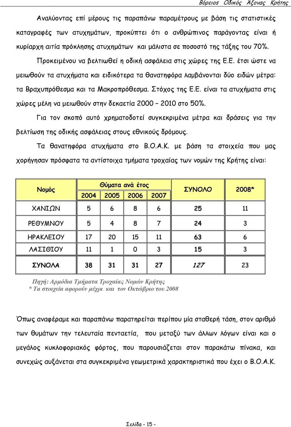 Ε. έτσι ώστε να µειωθούν τα ατυχήµατα και ειδικότερα τα θανατηφόρα λαµβάνονται δύο ειδών µέτρα: τα Βραχυπρόθεσµα και τα Μακροπρόθεσµα. Στόχος της Ε.Ε. είναι τα ατυχήµατα στις χώρες µέλη να µειωθούν στην δεκαετία 2000 2010 στο 50%.