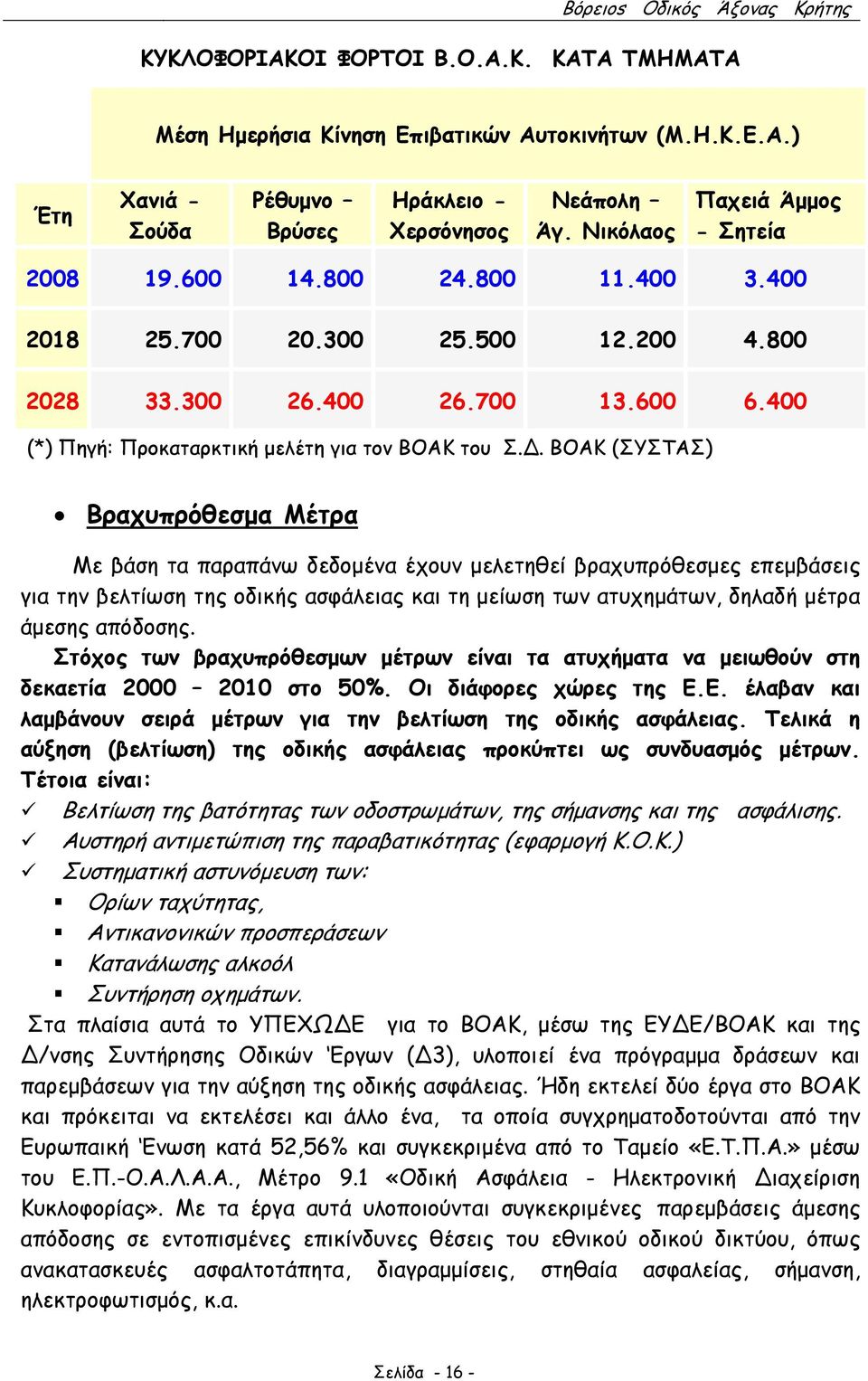 . ΒΟΑΚ (ΣΥΣΤΑΣ) Βραχυπρόθεσµα Μέτρα Με βάση τα παραπάνω δεδοµένα έχουν µελετηθεί βραχυπρόθεσµες επεµβάσεις για την βελτίωση της οδικής ασφάλειας και τη µείωση των ατυχηµάτων, δηλαδή µέτρα άµεσης