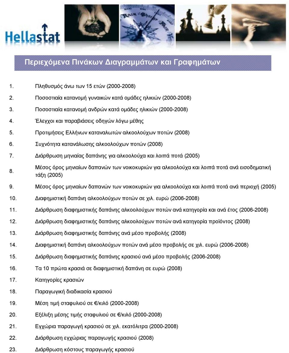 Προτιμήσεις Ελλήνων καταναλωτών αλκοολούχων ποτών (2008) Συχνότητα κατανάλωσης αλκοολούχων ποτών (2008) Διάρθρωση μηνιαίας δαπάνης για αλκοολούχα και λοιπά ποτά (2005) Μέσος όρος μηνιαίων δαπανών των