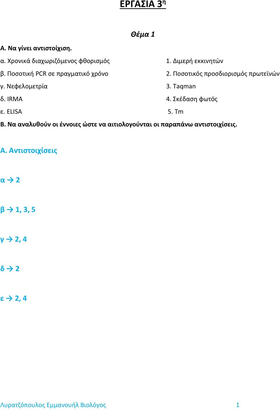 Νεφελομετρία 3. Taqman δ. IRMA 4. Σκέδαση φωτός ε. ELISA 5. Tm Β.
