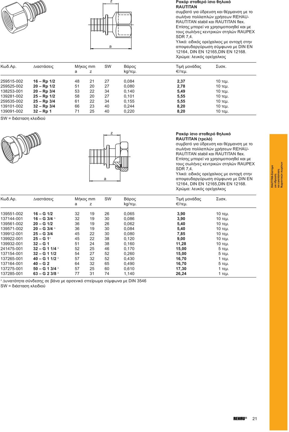 259515-002 16 Rp 1/2 48 21 27 0,084 2,37 10 τεμ. 259525-002 20 Rp 1/2 51 20 27 0,080 2,78 10 τεμ. 138253-001 20 Rp 3/4 53 22 34 0,140 5,49 10 τεμ. 139281-002 25 Rp 1/2 58 20 27 0,101 5,55 10 τεμ.