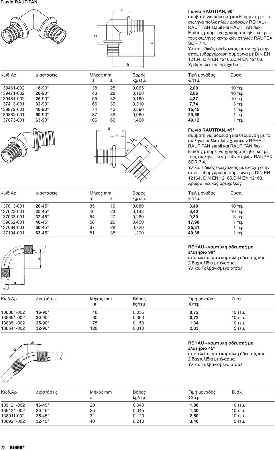 139471-002 20-90 43 28 0,100 2,86 10 τεμ. 139481-002 25-90 55 32 0,160 4,37 10 τεμ. 137413-001 32-90 66 39 0,310 7,74 3 τεμ. 139872-001 40-90 74 42 0,590 15,45 1 τεμ.