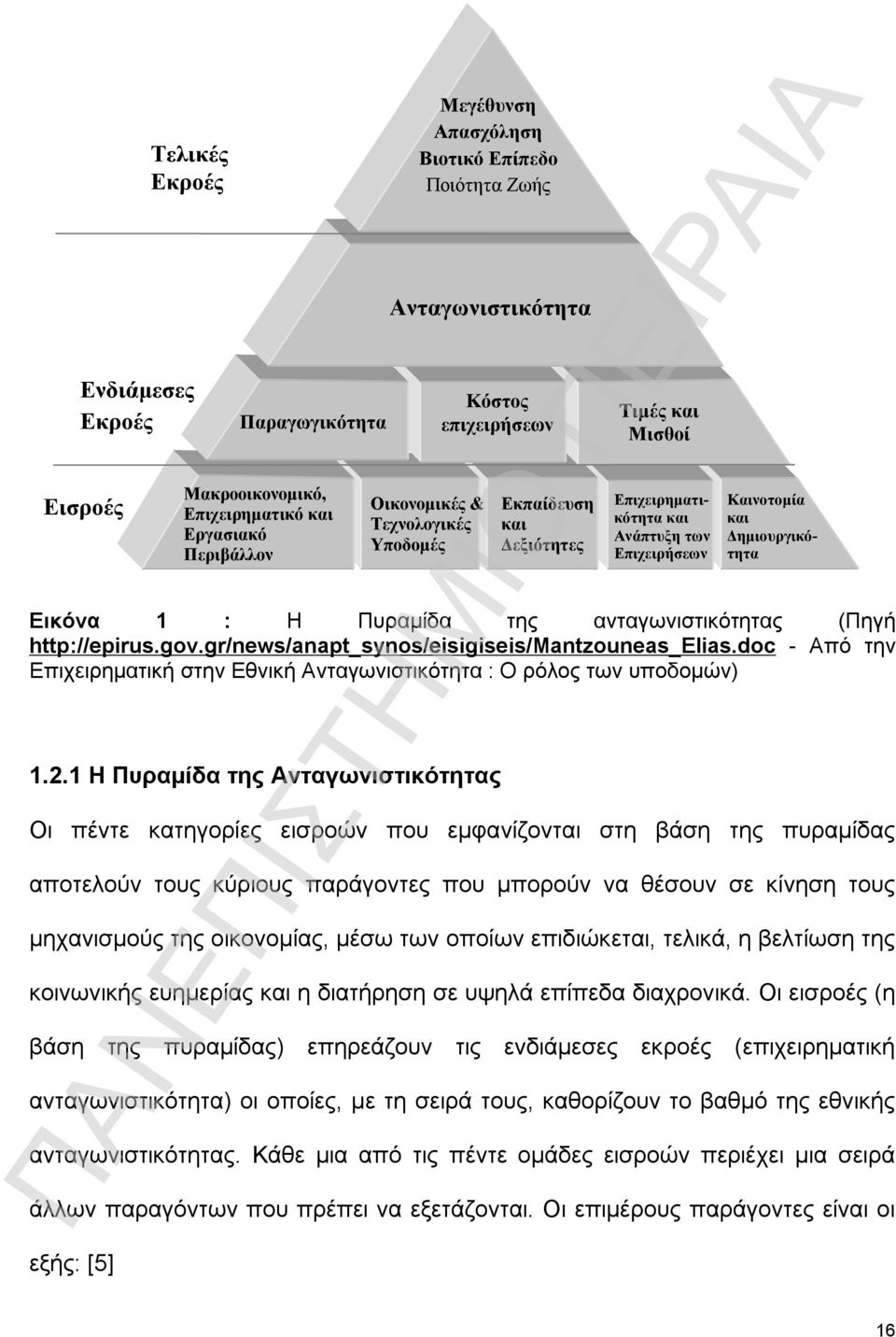 1 Η Πυραμίδα της Ανταγωνιστικότητας Οι πέντε κατηγορίες εισροών που εμφανίζονται στη βάση της πυραμίδας αποτελούν τους κύριους παράγοντες που μπορούν να θέσουν σε κίνηση τους μηχανισμούς της