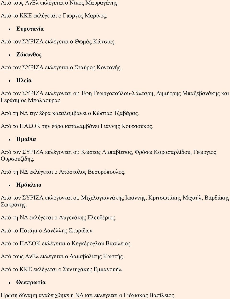 Από το ΠΑΣΟΚ την έδρα καταλαμβάνει Γιάννης Κουτσούκος. Ημαθία Από τον ΣΥΡΙΖΑ εκλέγονται οι: Κώστας Λαπαβίτσας, Φρόσω Καρασαρλίδου, Γεώργιος Ουρσουζίδης. Από τη ΝΔ εκλέγεται ο Απόστολος Βεσυρόπουλος.