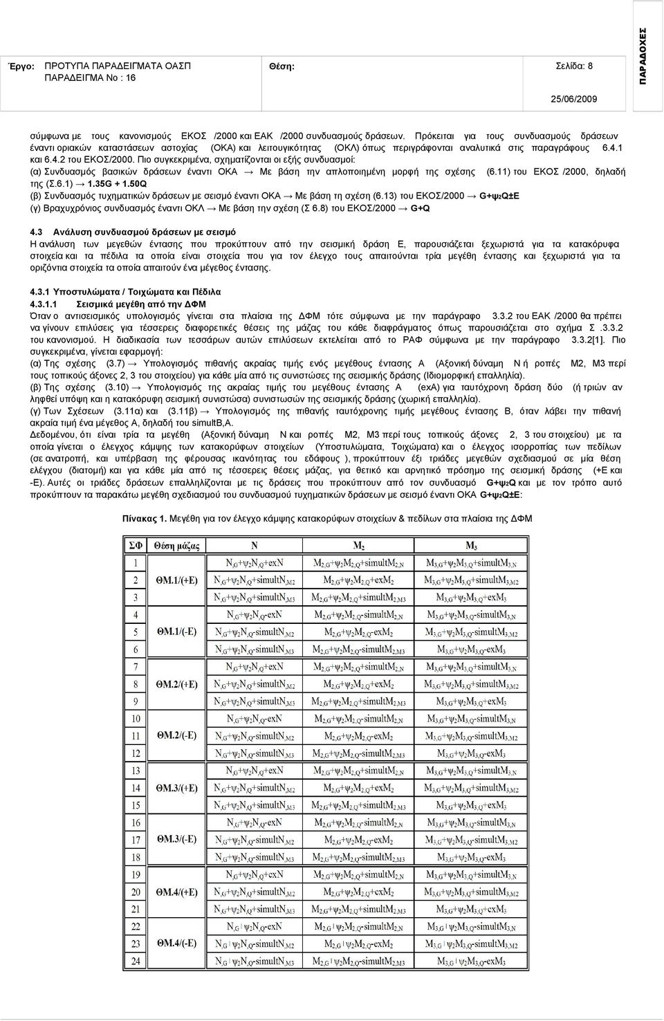 Πιο συγκεκριμένα, σχηματίζονται οι εξής συνδυασμοί (α) Συνδυασμός βασικών δράσεων έναντι ΟΚΑ Με βάση την απλοποιημένη μορφή της σχέσης (6.) του ΕΚΟΣ /000, δηλαδή της (Σ.6.).5G +.