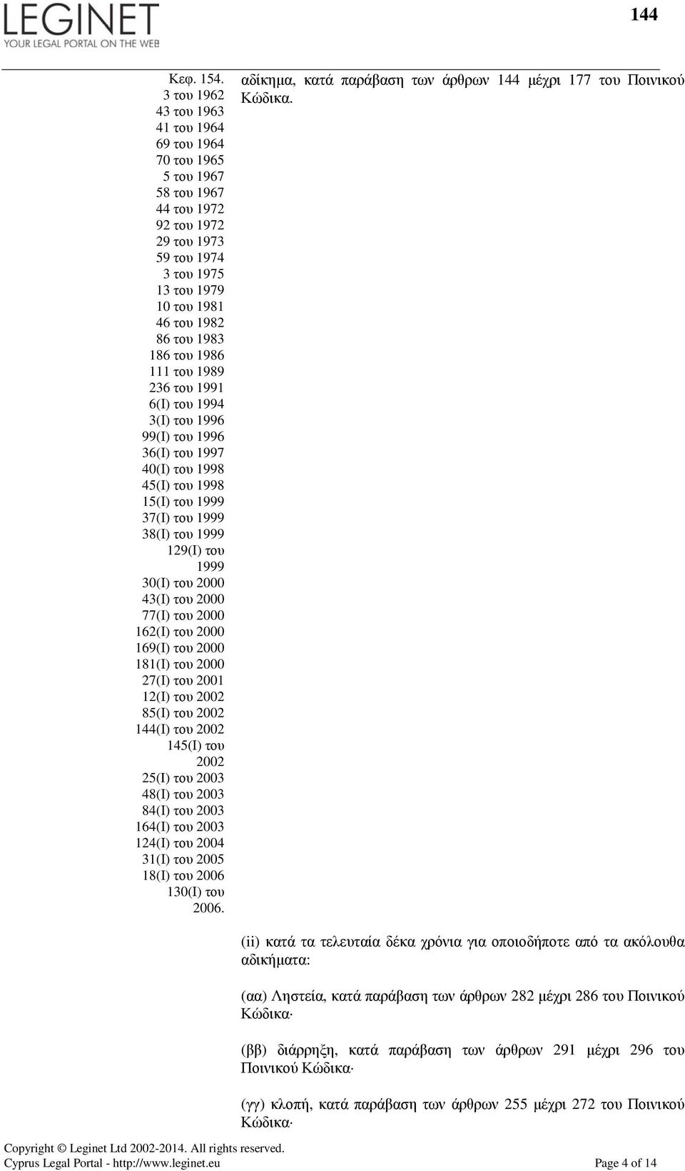 1986 111 του 1989 236 του 1991 6(Ι) του 1994 3(Ι) του 1996 99(Ι) του 1996 36(Ι) του 1997 40(Ι) του 1998 45(Ι) του 1998 15(Ι) του 1999 37(Ι) του 1999 38(Ι) του 1999 129(Ι) του 1999 30(Ι) του 2000