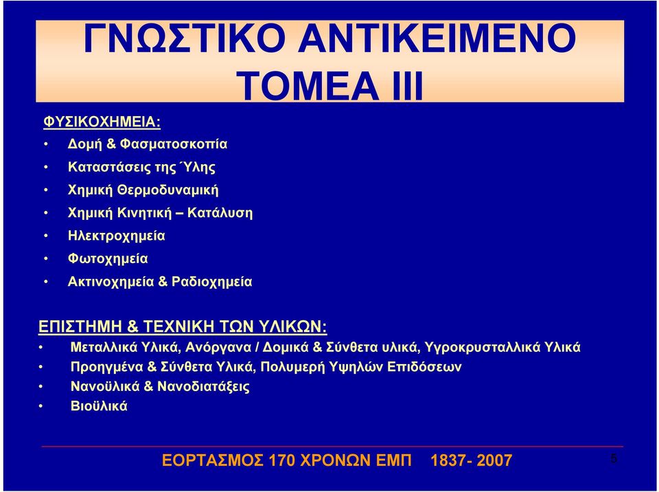 ΕΠΙΣΤΗΜΗ & ΤΕΧΝΙΚΗ ΤΩΝ ΥΛΙΚΩΝ: Μεταλλικά Υλικά, Ανόργανα / Δομικά & Σύνθετα υλικά,