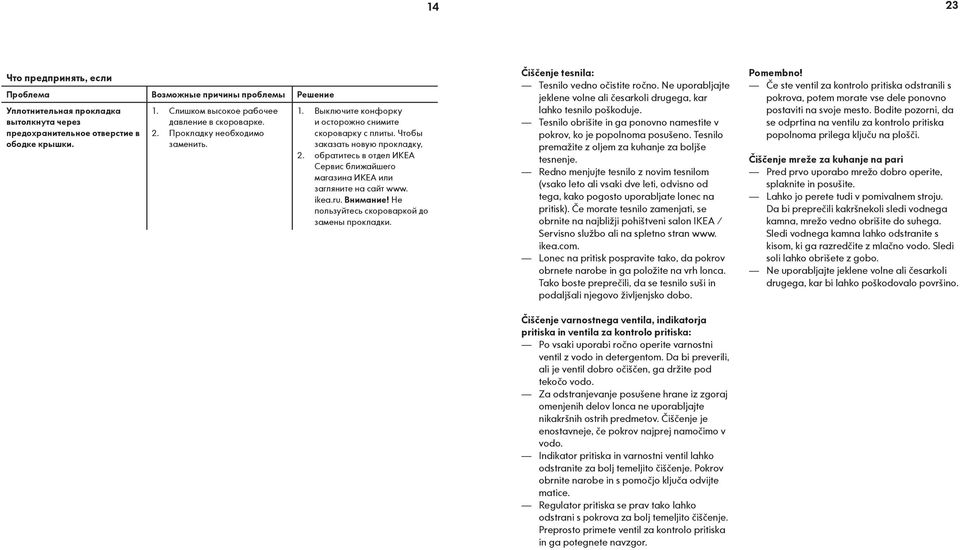 обратитесь в отдел ИКЕА Сервис ближайшего магазина ИКЕА или загляните на сайт www. ikea.ru. Внимание! Не пользуйтесь скороваркой до замены прокладки. Čiščenje tesnila: Tesnilo vedno očistite ročno.