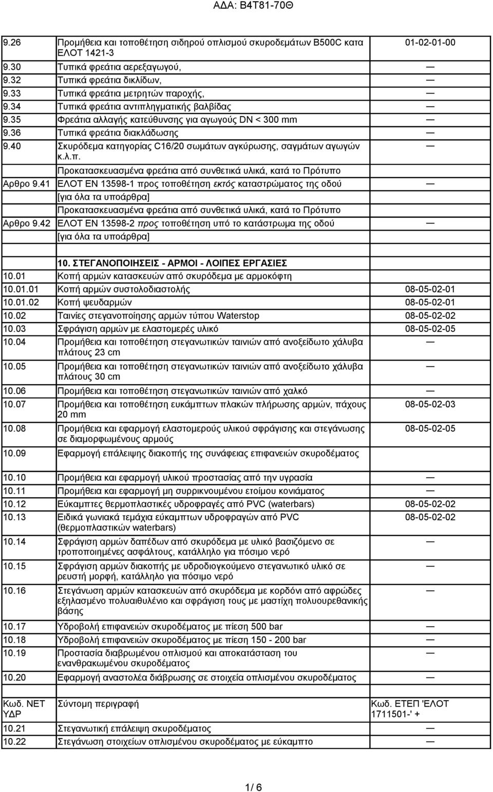 40 Σκυρόδεμα κατηγορίας C16/20 σωμάτων αγκύρωσης, σαγμάτων αγωγών κ.λ.π. Προκατασκευασμένα φρεάτια από συνθετικά υλικά, κατά το Πρότυπο Αρθρο 9.