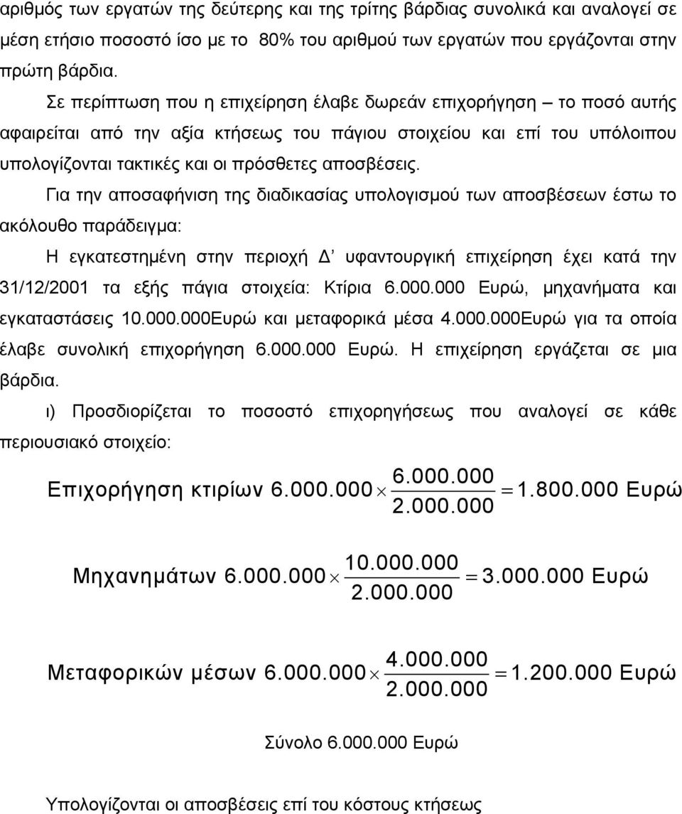 Για την αποσαφήνιση της διαδικασίας υπολογισμού των αποσβέσεων έστω το ακόλουθο παράδειγμα: Η εγκατεστημένη στην περιοχή Δ υφαντουργική επιχείρηση έχει κατά την 31/12/2001 τα εξής πάγια στοιχεία: