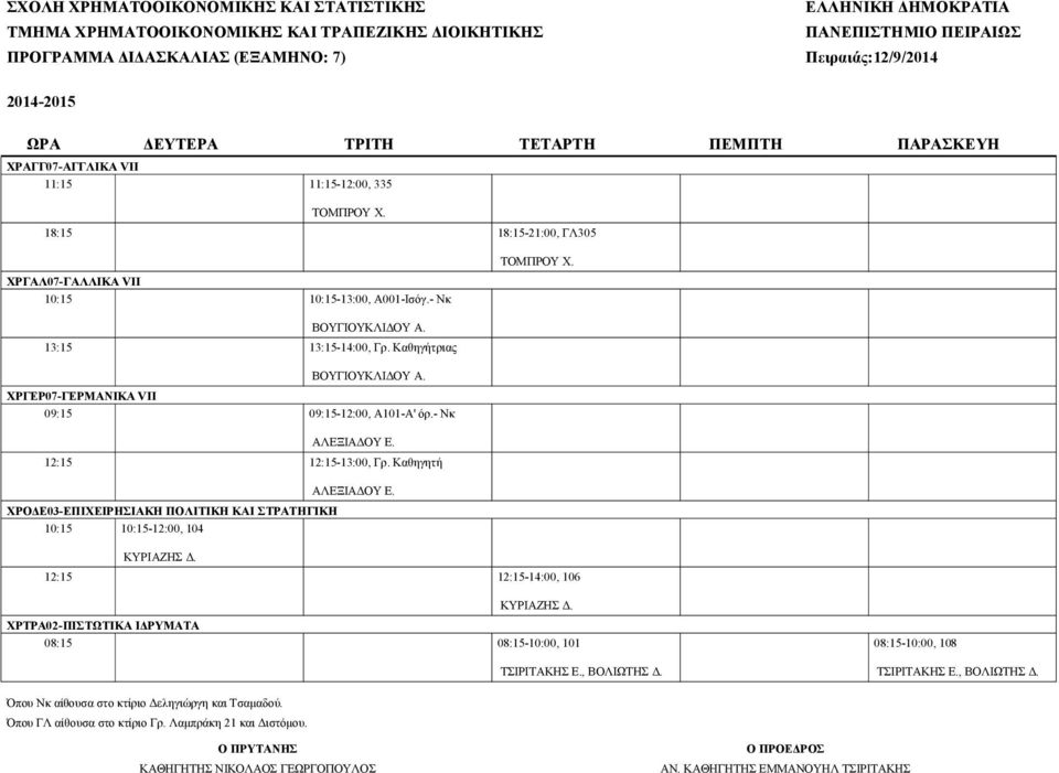 ΧΡΓΕΡ07-ΓΕΡΜΑΝΙΚΑ VII 09:15 09:15-12:00, Α101-Α' όρ.- Νκ 12:15 12:15-13:00, Γρ.