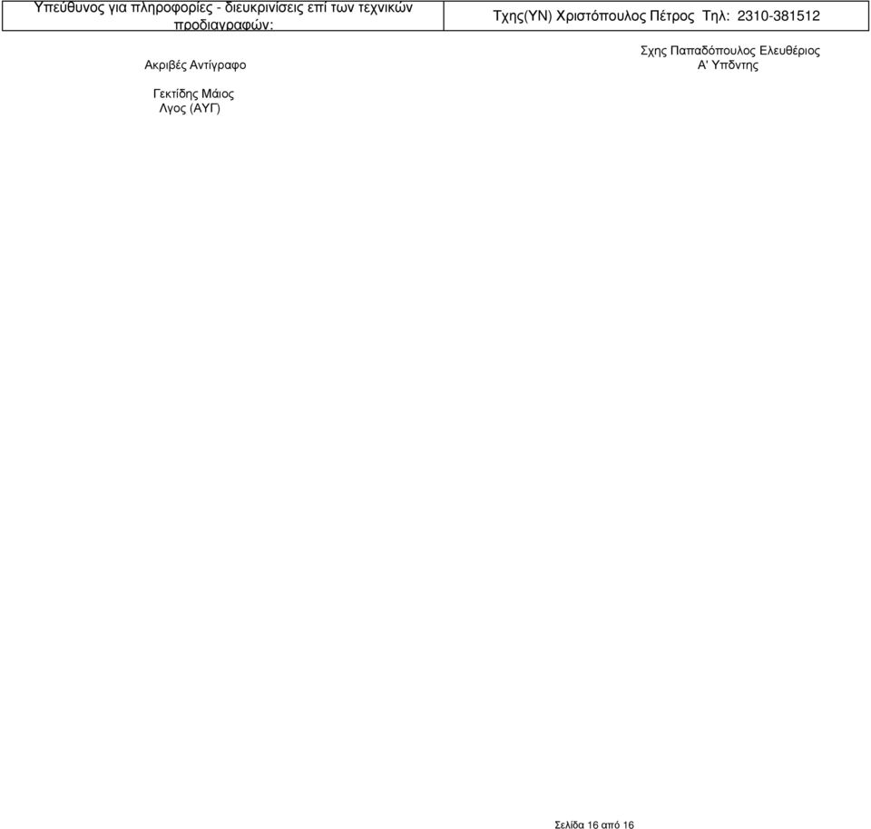 Χριστόπουλος Πέτρος Τηλ: 2310-381512 Σχης Παπαδόπουλος