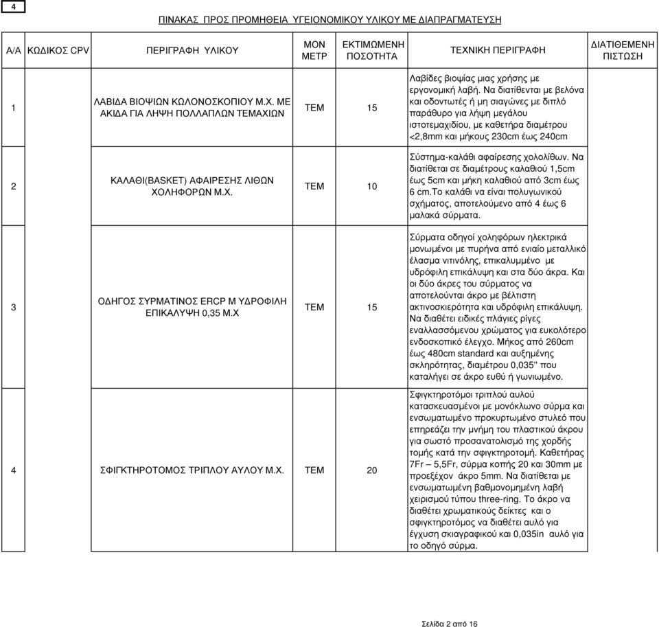 Να διατίθενται µε βελόνα και οδοντωτές ή µη σιαγώνες µε διπλό παράθυρο για λήψη µεγάλου ιστοτεµαχιδίου, µε καθετήρα διαµέτρου <2,8mm και µήκους 230cm έως 240cm 2 ΚΑΛΑΘΙ(BASKET) ΑΦΑΙΡΕΣΗΣ ΛΙΘΩΝ