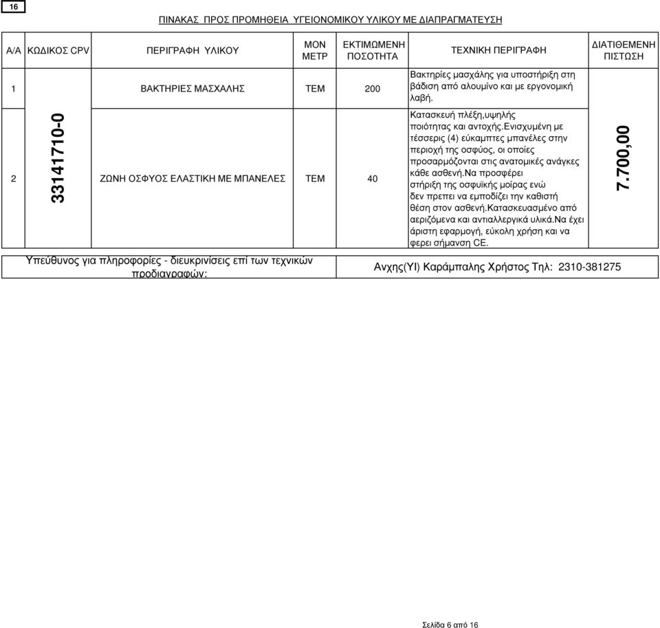 33141710-0 2 ΖΩΝΗ ΟΣΦΥΟΣ ΕΛΑΣΤΙΚΗ ΜΕ ΜΠΑΝΕΛΕΣ ΤΕΜ 40 Υπεύθυνος για πληροφορίες - διευκρινίσεις επί των τεχνικών προδιαγραφών: Κατασκευή πλέξη,υψηλής ποιότητας και αντοχής.