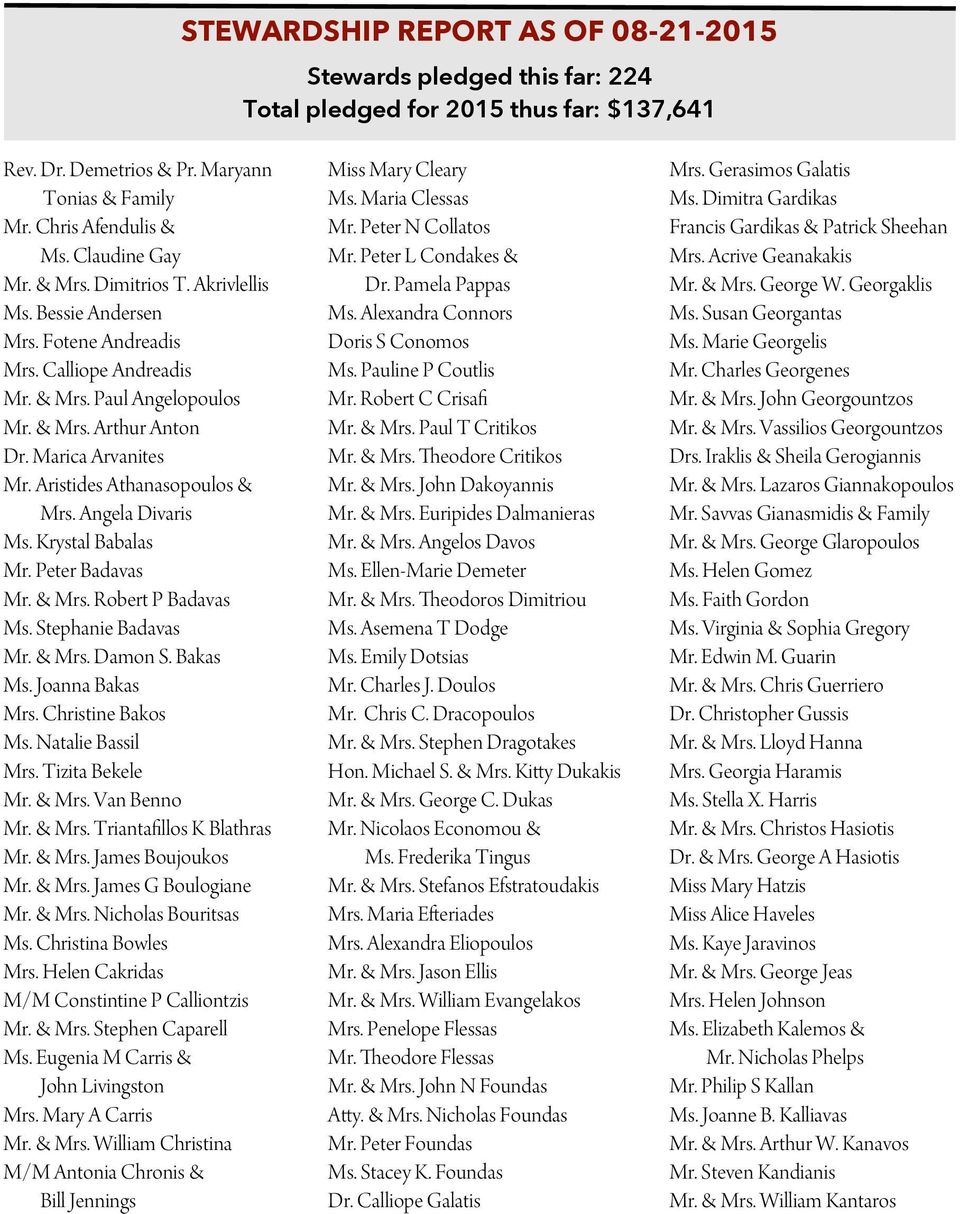 Aristides Athanasopoulos & Mrs. Angela Divaris Ms. Krystal Babalas Mr. Peter Badavas Mr. & Mrs. Robert P Badavas Ms. Stephanie Badavas Mr. & Mrs. Damon S. Bakas Ms. Joanna Bakas Mrs.