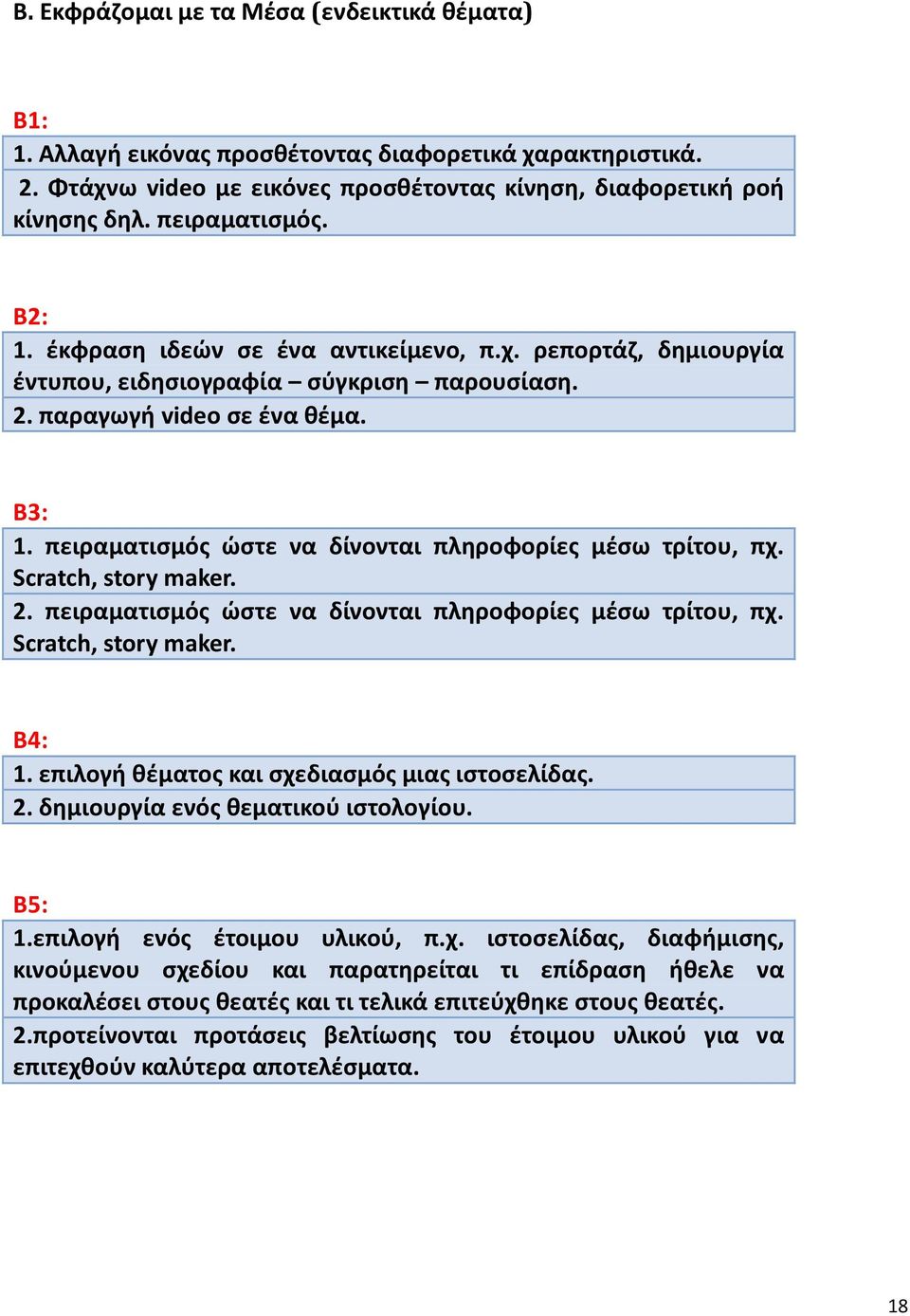 πειραματισμός ώστε να δίνονται πληροφορίες μέσω τρίτου, πχ. Scratch, story maker. 2. πειραματισμός ώστε να δίνονται πληροφορίες μέσω τρίτου, πχ. Scratch, story maker. Β4: 1.