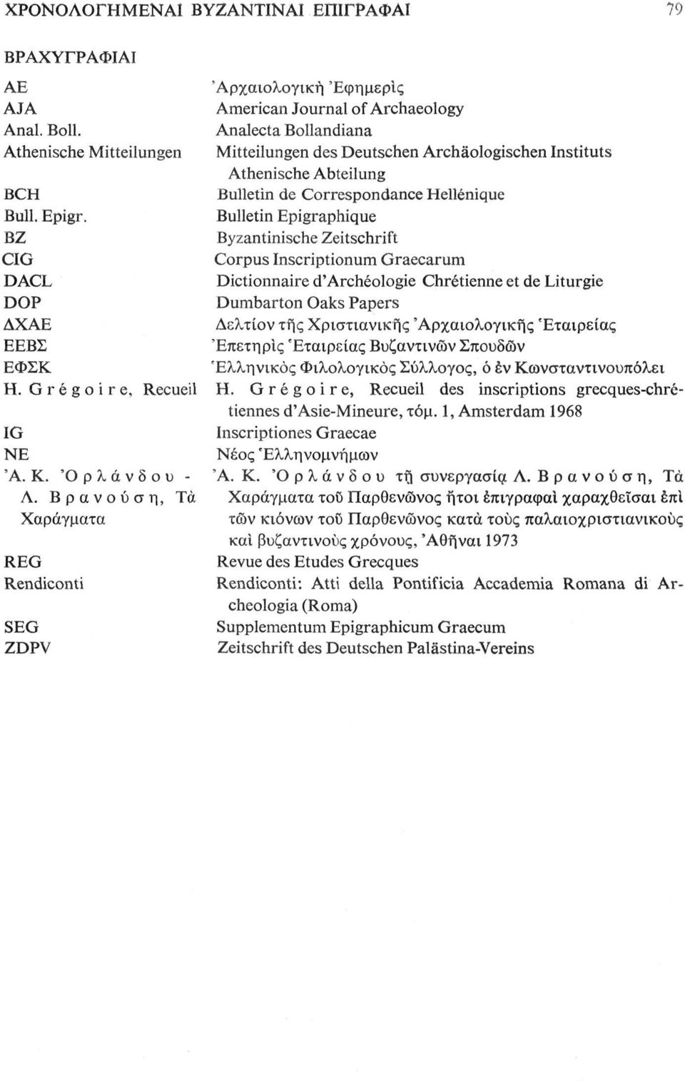 Abteilung Bulletin de Correspondance Hellénique Bulletin Epigraphique Byzantinische Zeitschrift Corpus Inscriptionum Graecarum Dictionnaire d'archéologie Chrétienne et de Liturgie Dumbarton Oaks