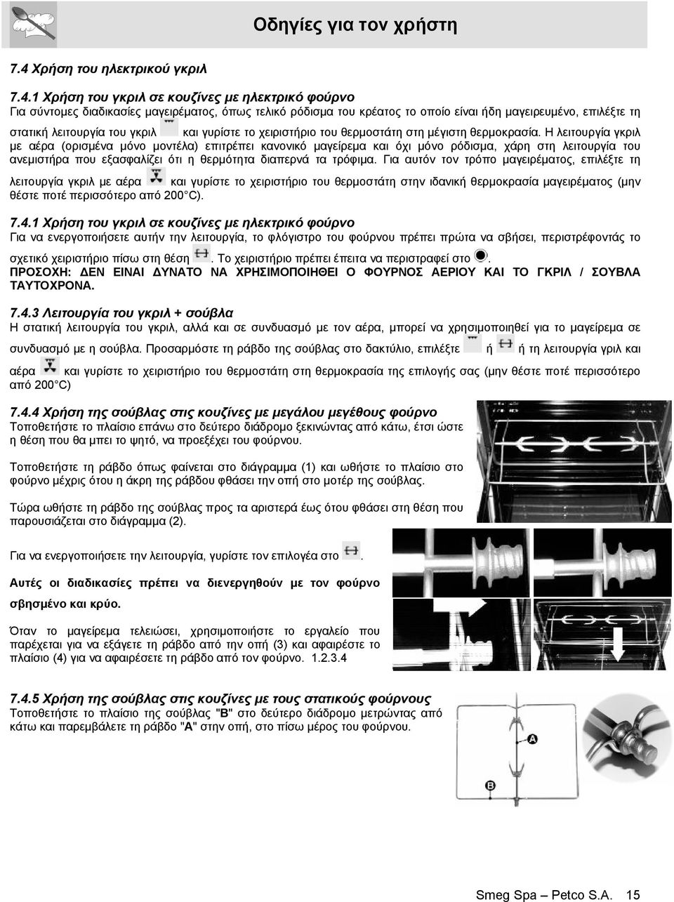 Η λειτουργία γκριλ με αέρα (ορισμένα μόνο μοντέλα) επιτρέπει κανονικό μαγείρεμα και όχι μόνο ρόδισμα, χάρη στη λειτουργία του ανεμιστήρα που εξασφαλίζει ότι η θερμότητα διαπερνά τα τρόφιμα.