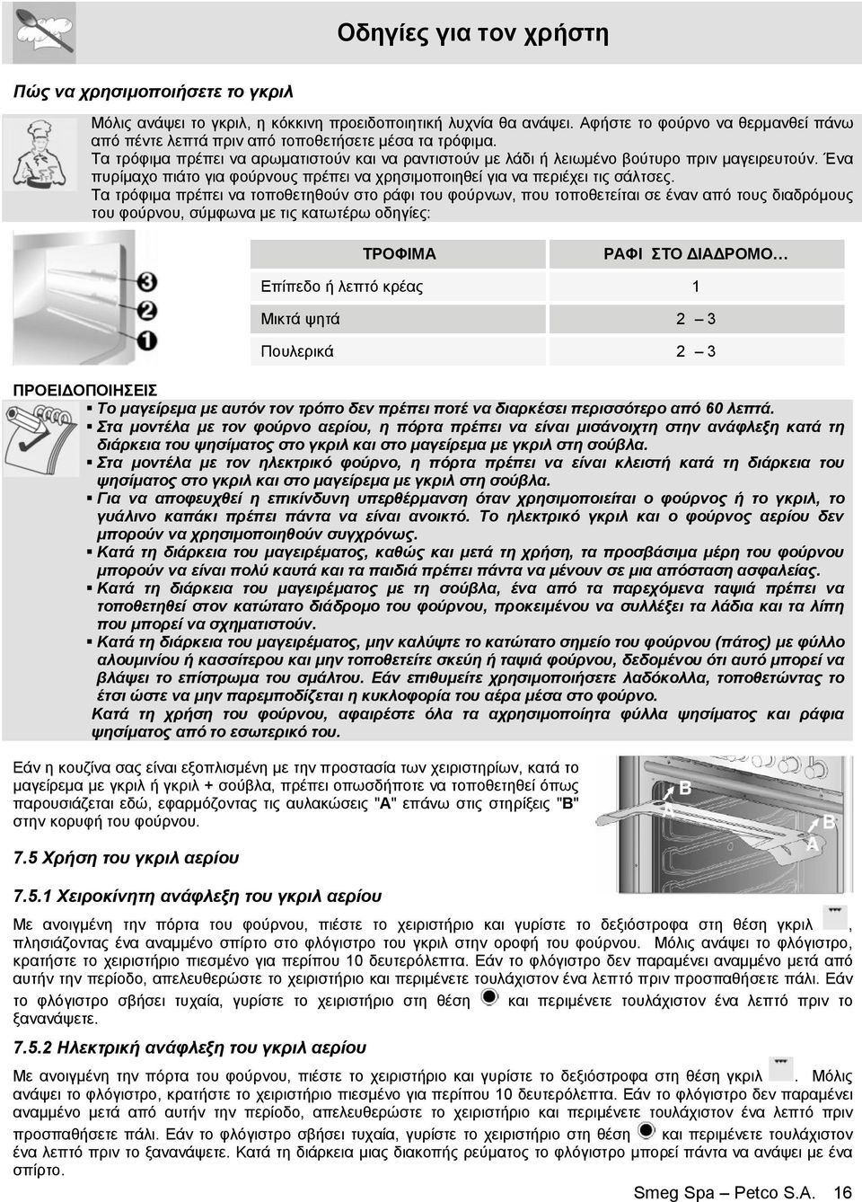 Τα τρόφιμα πρέπει να τοποθετηθούν στο ράφι του φούρνων, που τοποθετείται σε έναν από τους διαδρόμους του φούρνου, σύμφωνα με τις κατωτέρω οδηγίες: ΤΡΟΦΙΜΑ ΡΑΦΙ ΣΤΟ ΔΙΑΔΡΟΜΟ Επίπεδο ή λεπτό κρέας 1