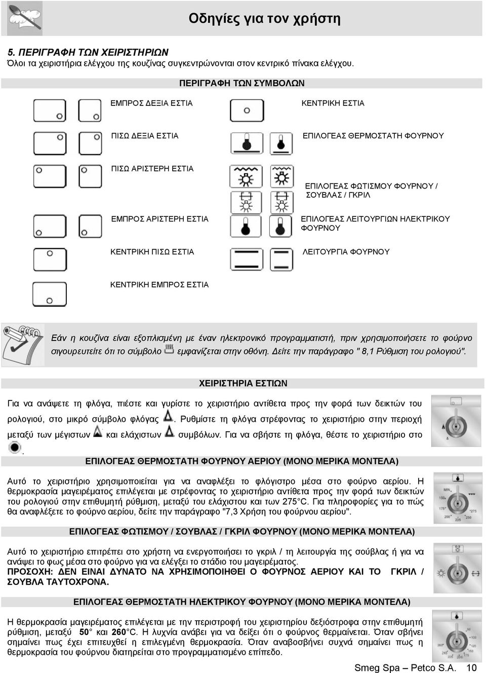 ΛΕΙΤΟΥΡΓΙΩΝ ΗΛΕΚΤΡΙΚΟΥ ΦΟΥΡΝΟΥ ΚΕΝΤΡΙΚΗ ΠΙΣΩ ΕΣΤΙΑ ΛΕΙΤΟΥΡΓΙΑ ΦΟΥΡΝΟΥ ΚΕΝΤΡΙΚΗ ΕΜΠΡΟΣ ΕΣΤΙΑ Εάν η κουζίνα είναι εξοπλισμένη με έναν ηλεκτρονικό προγραμματιστή, πριν χρησιμοποιήσετε το φούρνο