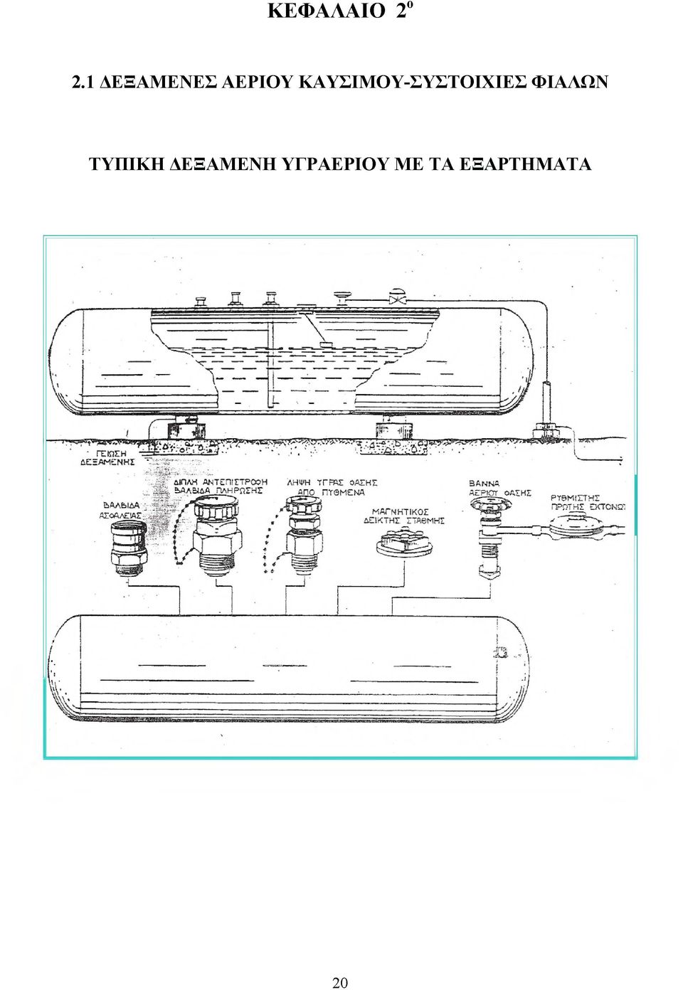 ΥΓΡΑΕΡΙΟΥ ΜΕ ΤΑ ΕΞΑΡΤΗΜΑΤΑ ΓΈκΐΕΗ il r A M L N H i baafeiaa ΑΠΛΗ