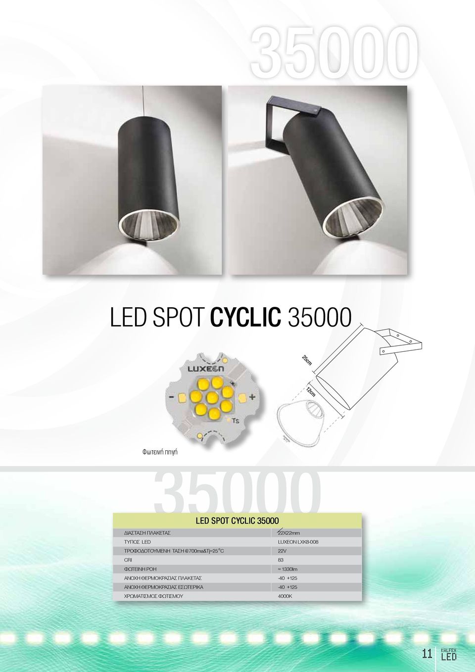 @700ma&Tj=25 C 22V CRI 83 ΦΩΤΕΙΝΗ ΡΟΗ 1330lm ΑΝΟΧΗ ΘΕΡΜΟΚΡΑΣΙΑΣ ΠΛΑΚΕΤΑΣ