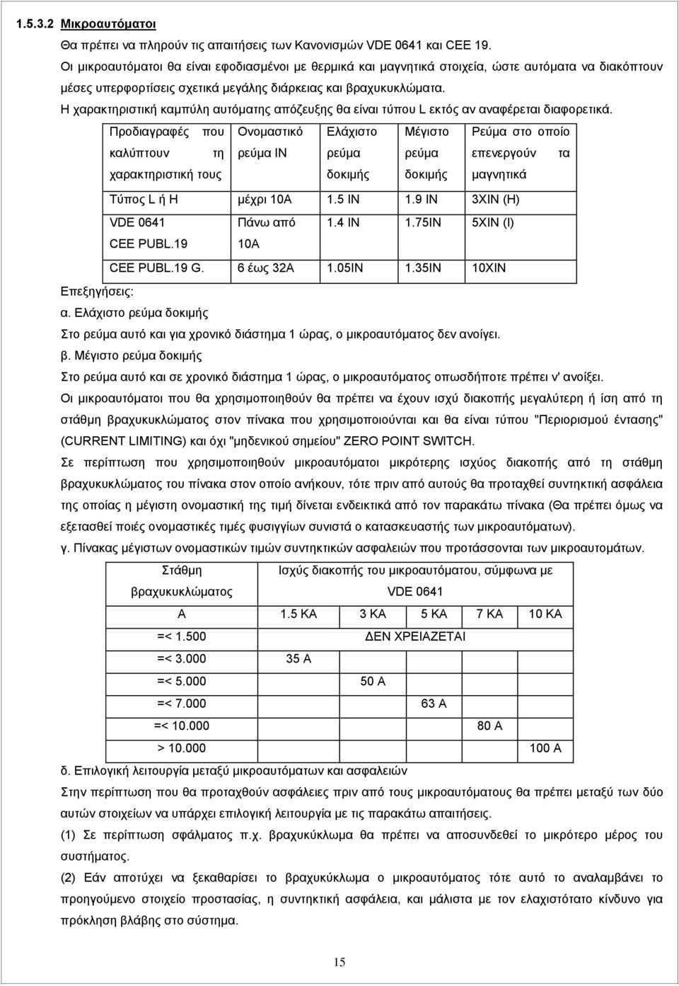 Η χαρακτηριστική καμπύλη αυτόματης απόζευξης θα είναι τύπου L εκτός αν αναφέρεται διαφορετικά.