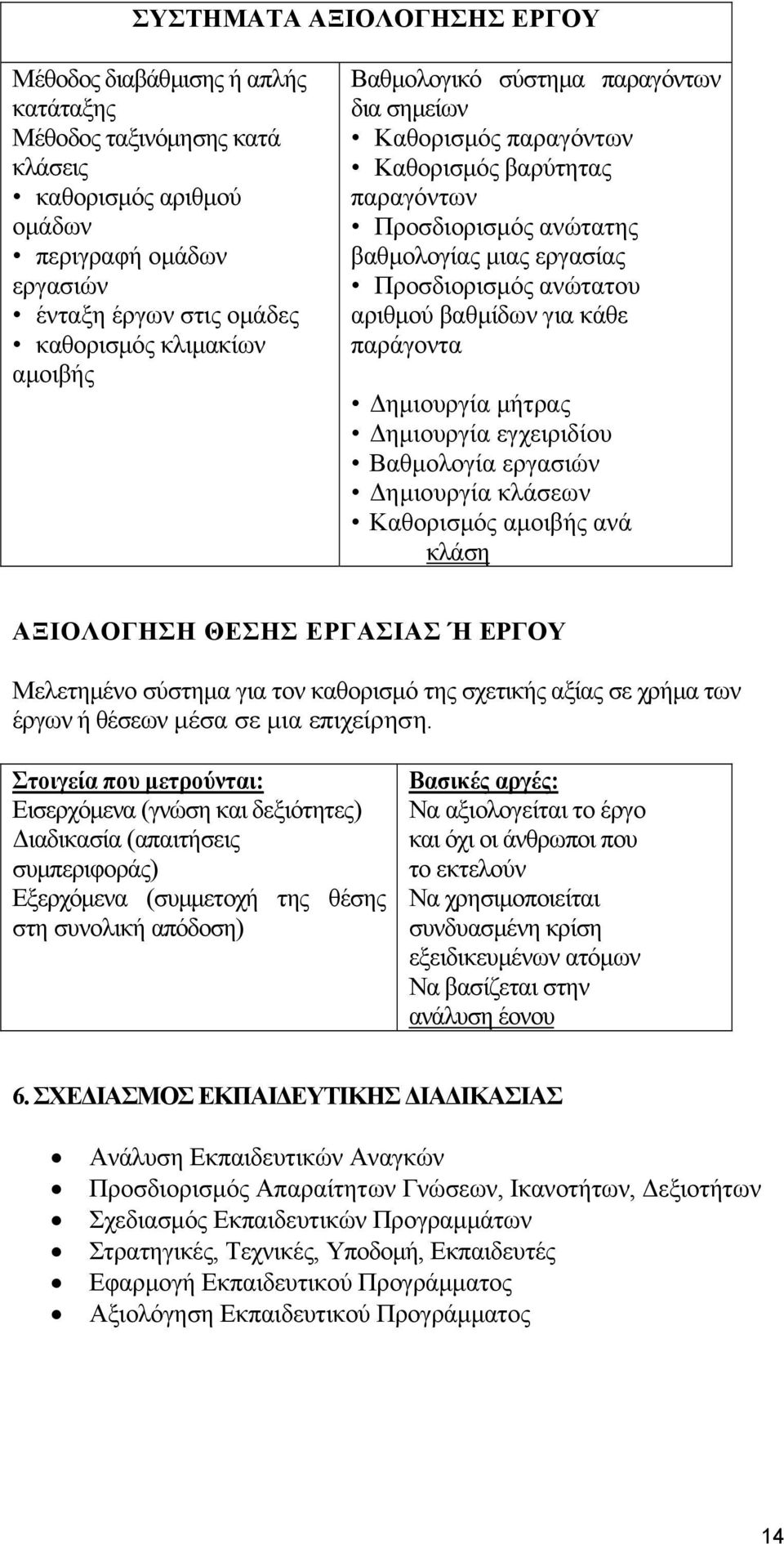 κάθε παράγοντα Δημιουργία μήτρας Δημιουργία εγχειριδίου Βαθμολογία εργασιών Δημιουργία κλάσεων Καθορισμός αμοιβής ανά κλάση ΑΞΙΟΛΟΓΗΣΗ ΘΕΣΗΣ ΕΡΓΑΣΙΑΣ Ή ΕΡΓΟΥ Μελετημένο σύστημα για τον καθορισμό της